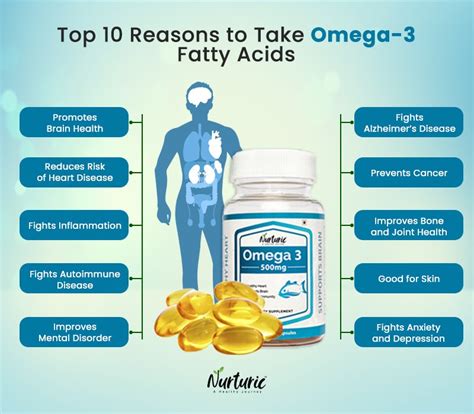 omega 3 forte benefits